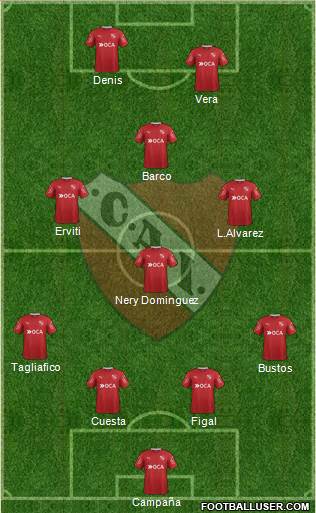 Independiente Formation 2017