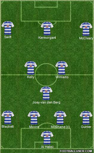 Reading 4-3-3 football formation