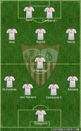 Sevilla F.C., S.A.D. Formation 2017