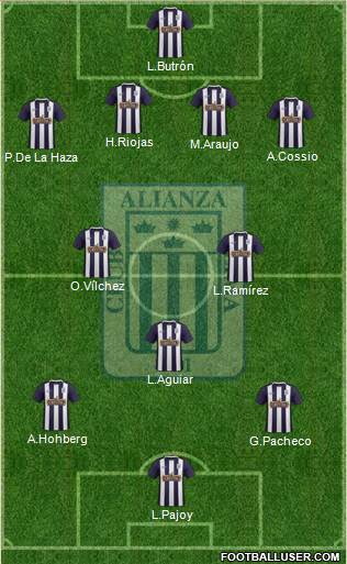 C Alianza Lima Formation 2017