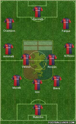 Genoa Formation 2017