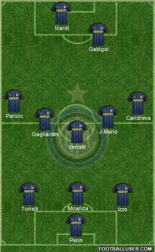 F.C. Internazionale Formation 2017