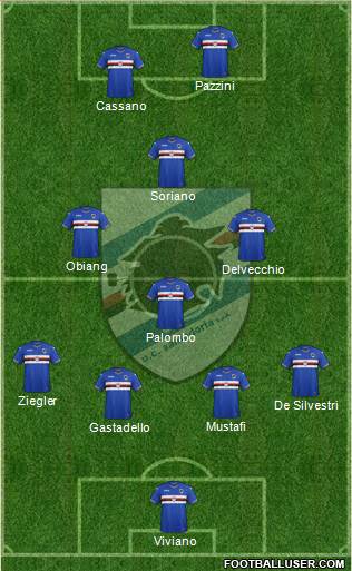Sampdoria Formation 2017