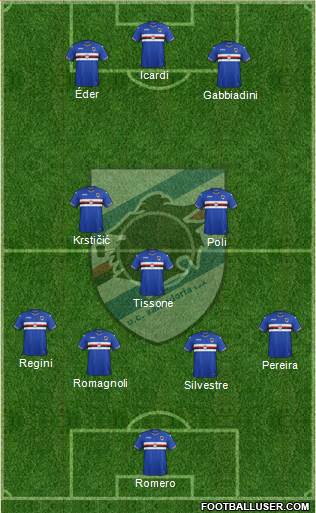 Sampdoria Formation 2017