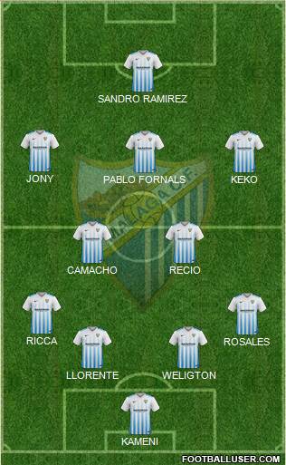 Málaga C.F., S.A.D. Formation 2017