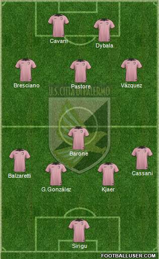 Città di Palermo Formation 2017