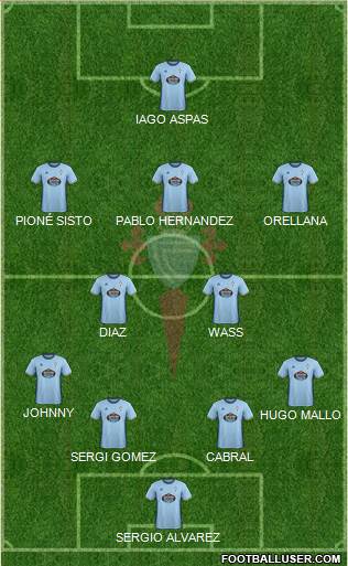 R.C. Celta S.A.D. Formation 2017