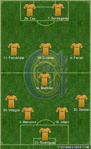 Rosario Central Formation 2017