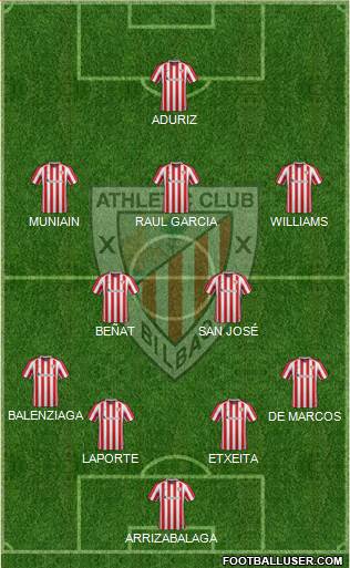 Athletic Club Formation 2017