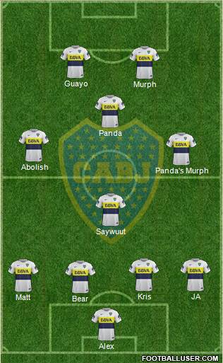 Boca Juniors Formation 2017
