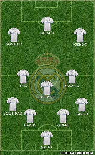 Real Madrid C.F. Formation 2017