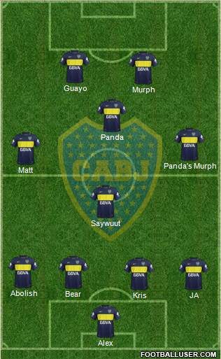 Boca Juniors Formation 2017
