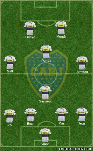 Boca Juniors Formation 2017