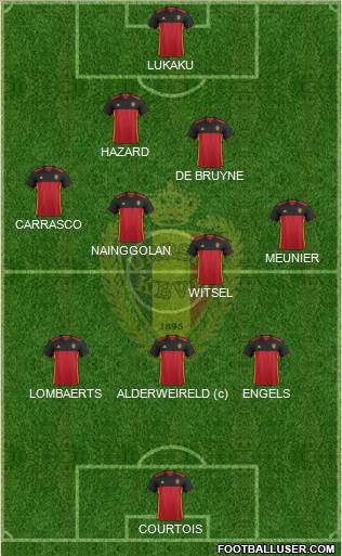Belgium Formation 2017