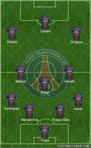 Paris Saint-Germain Formation 2017