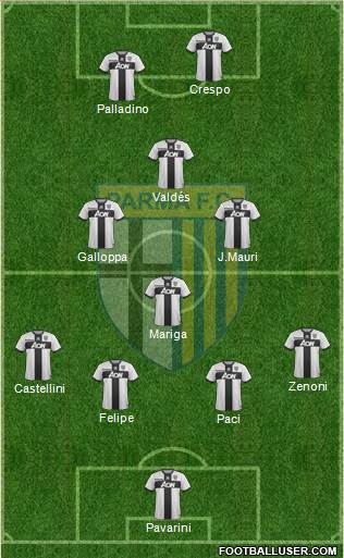 Parma Formation 2017