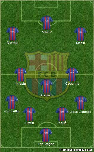 F.C. Barcelona Formation 2017