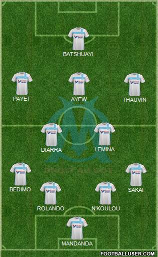 Olympique de Marseille Formation 2017