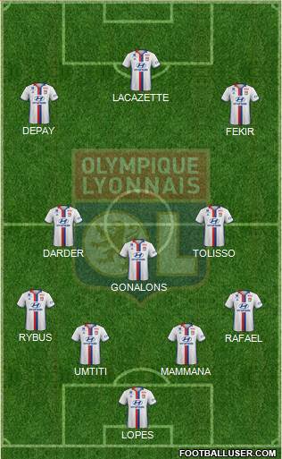 Olympique Lyonnais Formation 2017