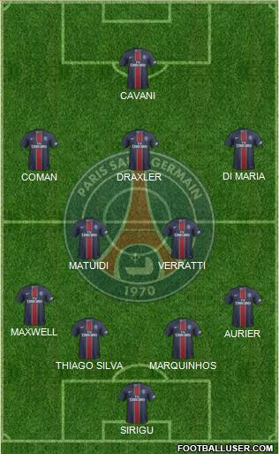 Paris Saint-Germain Formation 2017