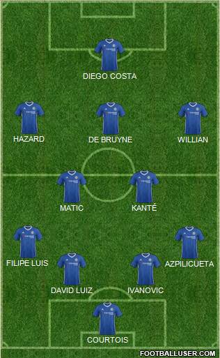Chelsea Formation 2017