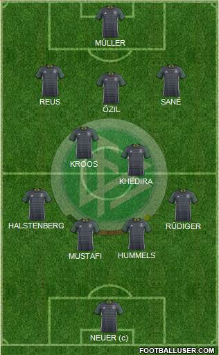 Germany Formation 2017