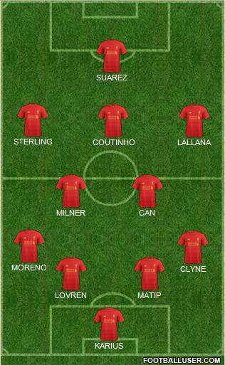 Liverpool Formation 2017
