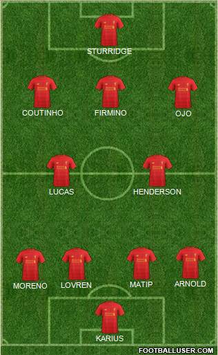 Liverpool Formation 2017