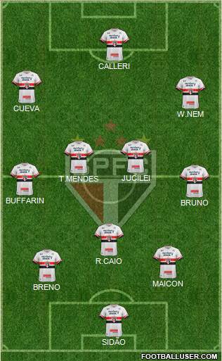 São Paulo FC Formation 2017