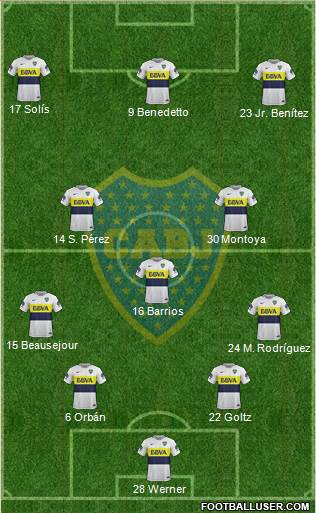 Boca Juniors Formation 2017