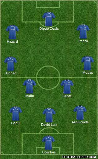 Chelsea Formation 2017