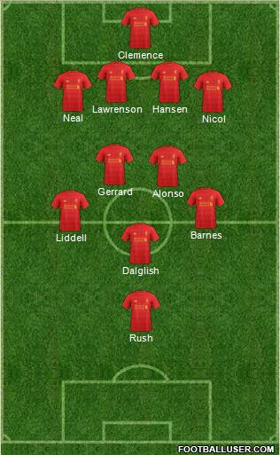Liverpool Formation 2017
