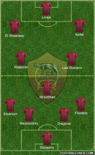AS Roma Formation 2017