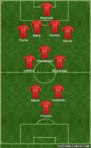 Liverpool Formation 2017