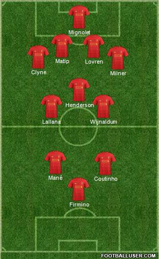 Liverpool Formation 2017