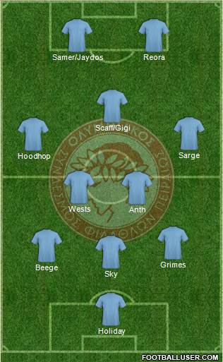 Olympiakos SF Piraeus Formation 2017