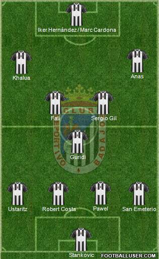 C.D. Badajoz S.A.D. 4-1-2-3 football formation