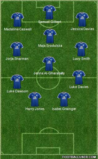 Peterborough United Formation 2017