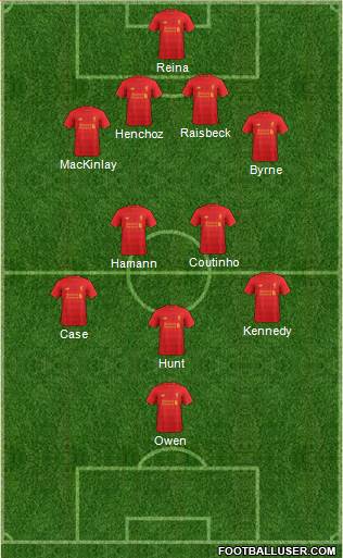 Liverpool Formation 2017