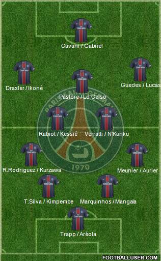 Paris Saint-Germain Formation 2017