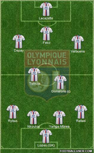 Olympique Lyonnais Formation 2017