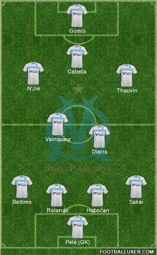 Olympique de Marseille Formation 2017