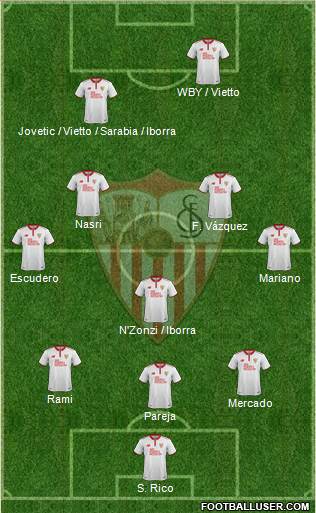 Sevilla F.C., S.A.D. Formation 2017