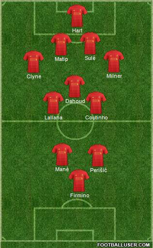 Liverpool Formation 2017