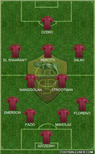 AS Roma Formation 2017