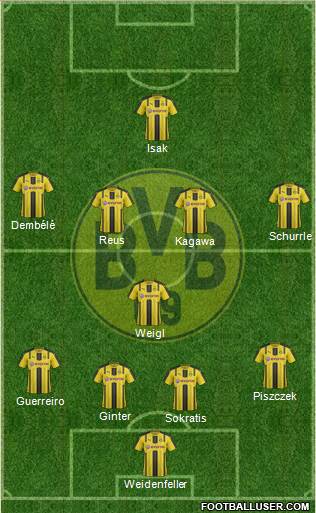 Borussia Dortmund Formation 2017