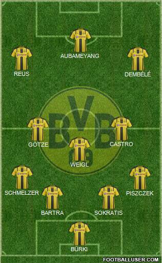 Borussia Dortmund Formation 2017