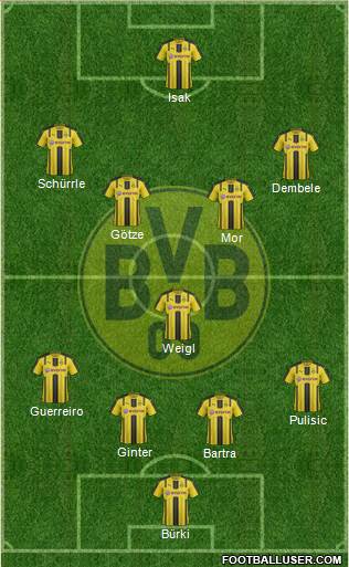 Borussia Dortmund Formation 2017