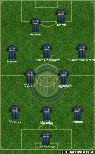 F.C. Internazionale Formation 2017