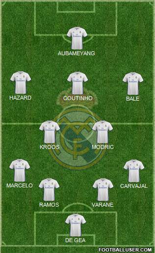 Real Madrid C.F. Formation 2017